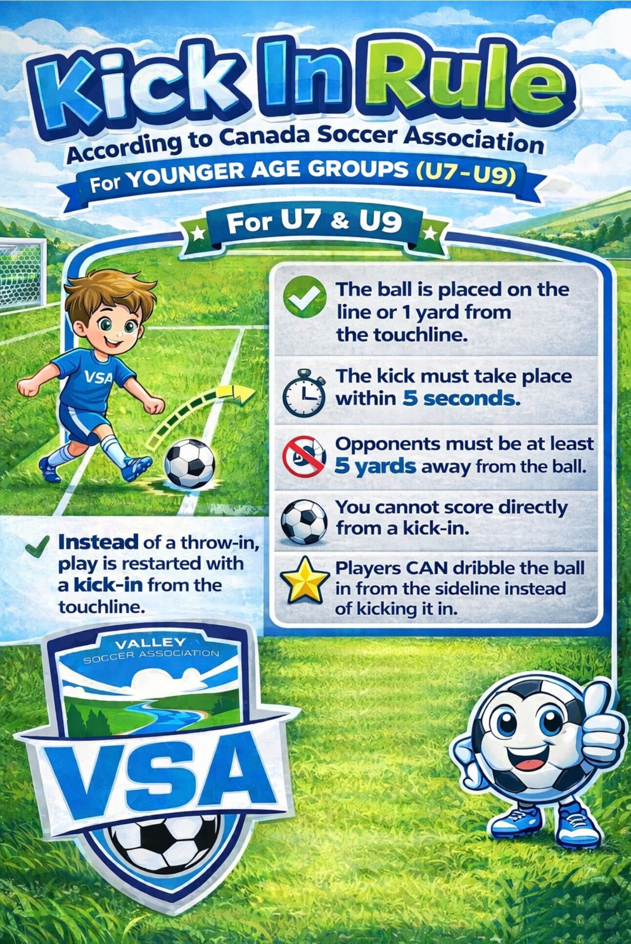 Kick-In Rule infographic